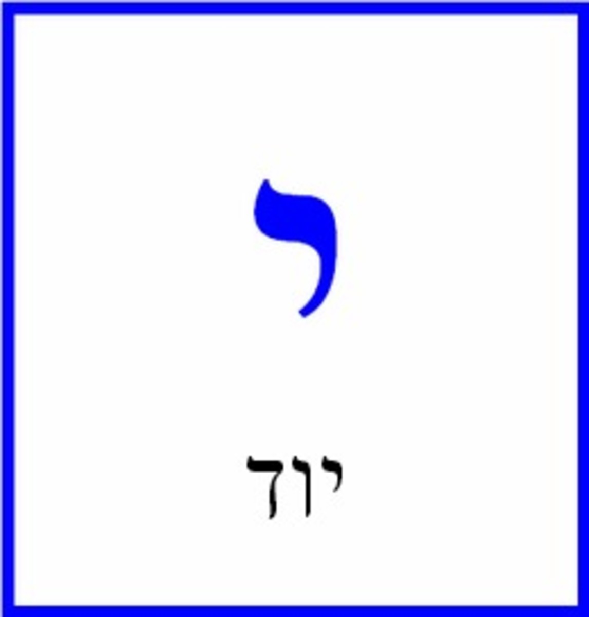 HEBREW LETTERS Hebrew Alphabet HubPages