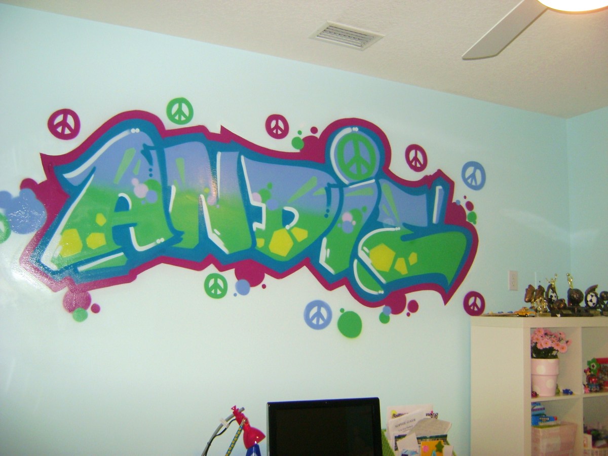 Affordable Ideas For Wall Decorations hubpages