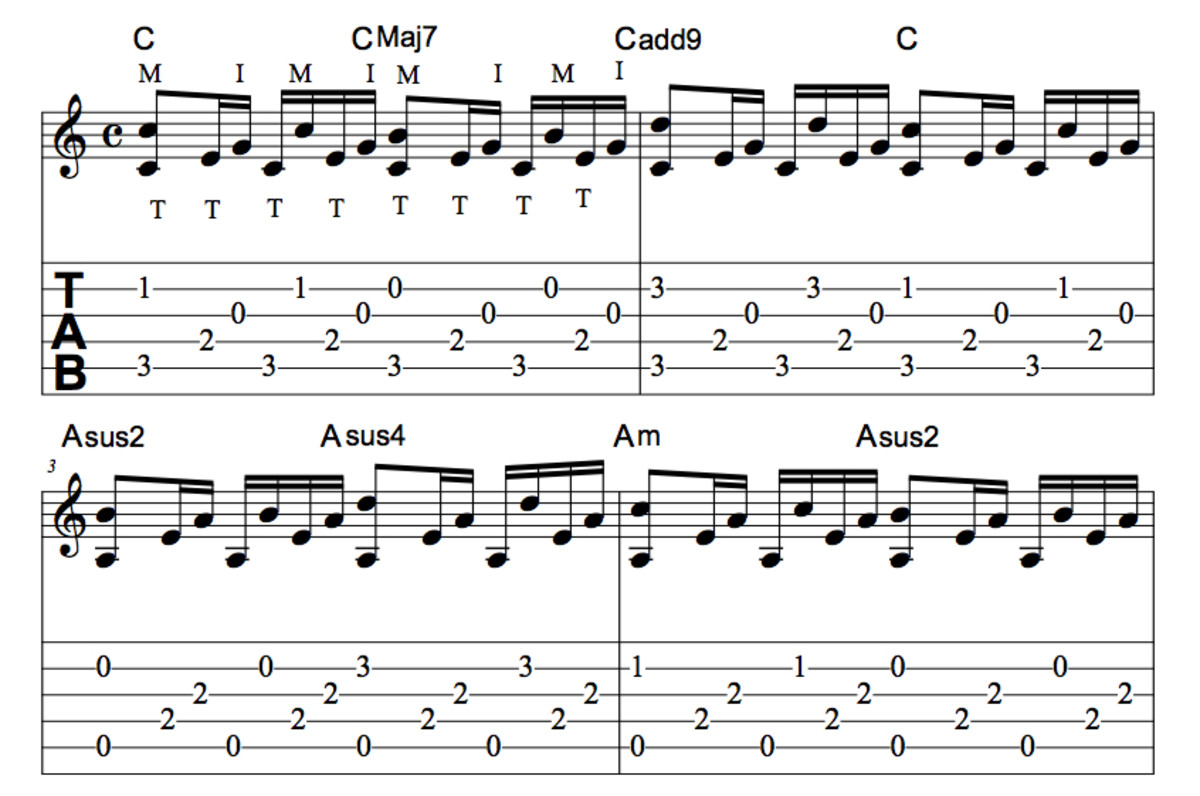 Rock Guitar Lessons • Dust In The Wind Guitar Lesson