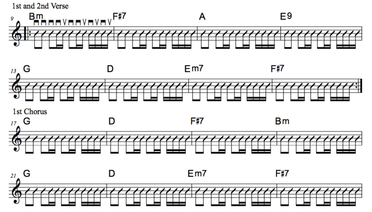 Hotel California Strumming 30 Unique Design Ideas To Create Your Day