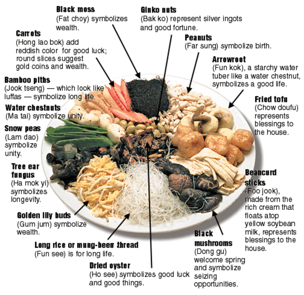 Benefits and Dangers of Ginkgo biloba hubpages