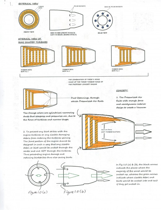 Neo Jet Engine Design | HubPages