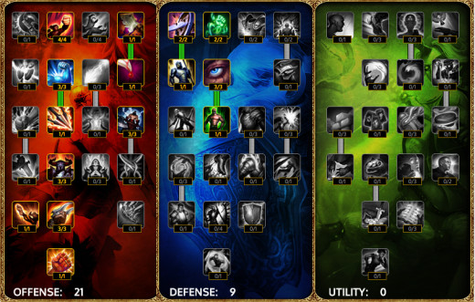 League of Legends How To Play Vayne hubpages