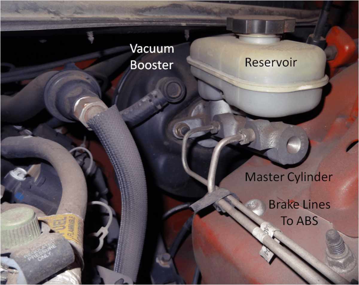 DIY Auto Service; Hydraulic Brake System Diagnosis and Repair HubPages