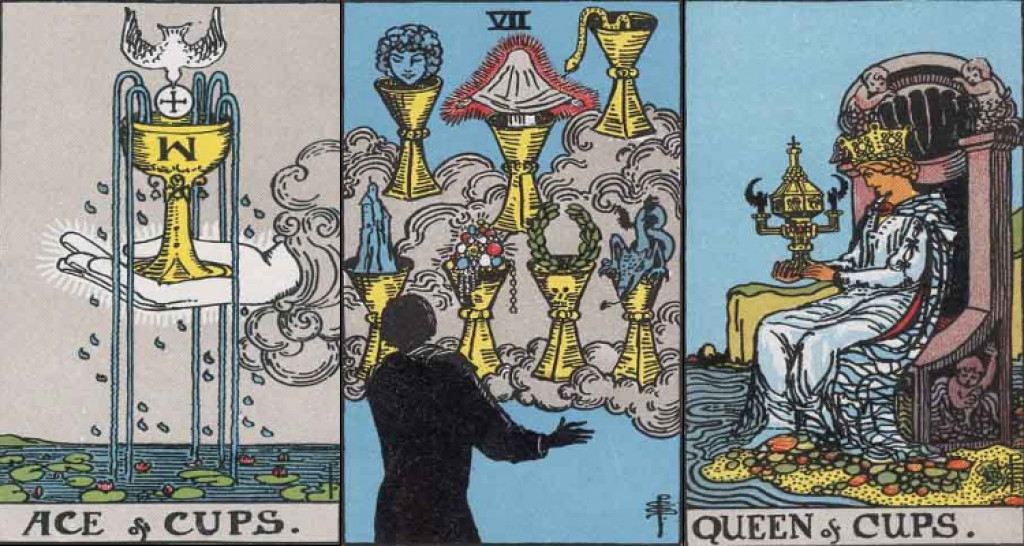 The Suit of Cups with RiderWaite Tarot Deck HubPages