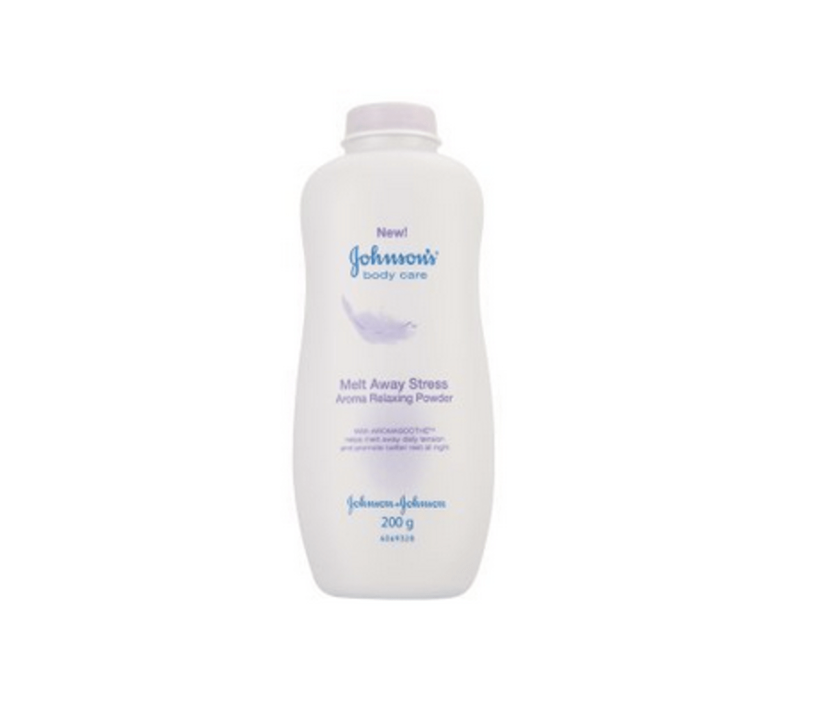 12 Most Popular Body Powders for Men Bellatory