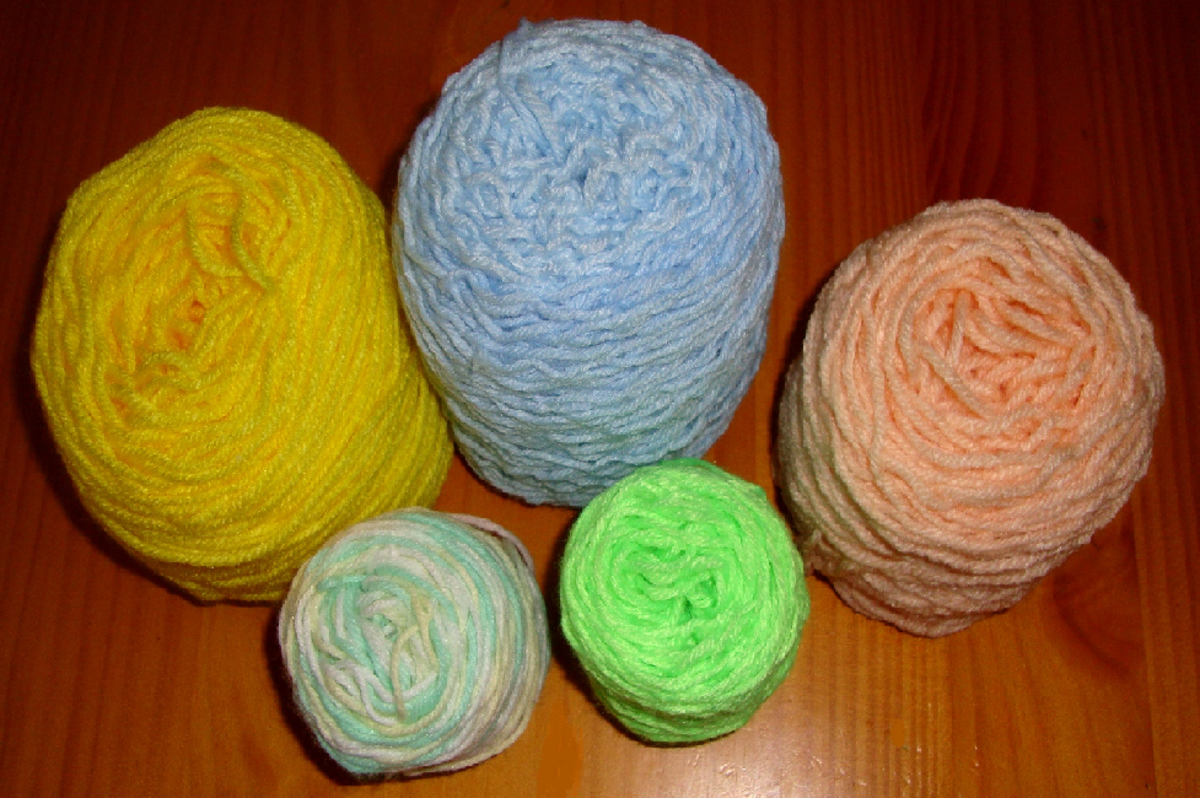 Choosing a Yarn Winder Pros and Cons of Different Models HubPages