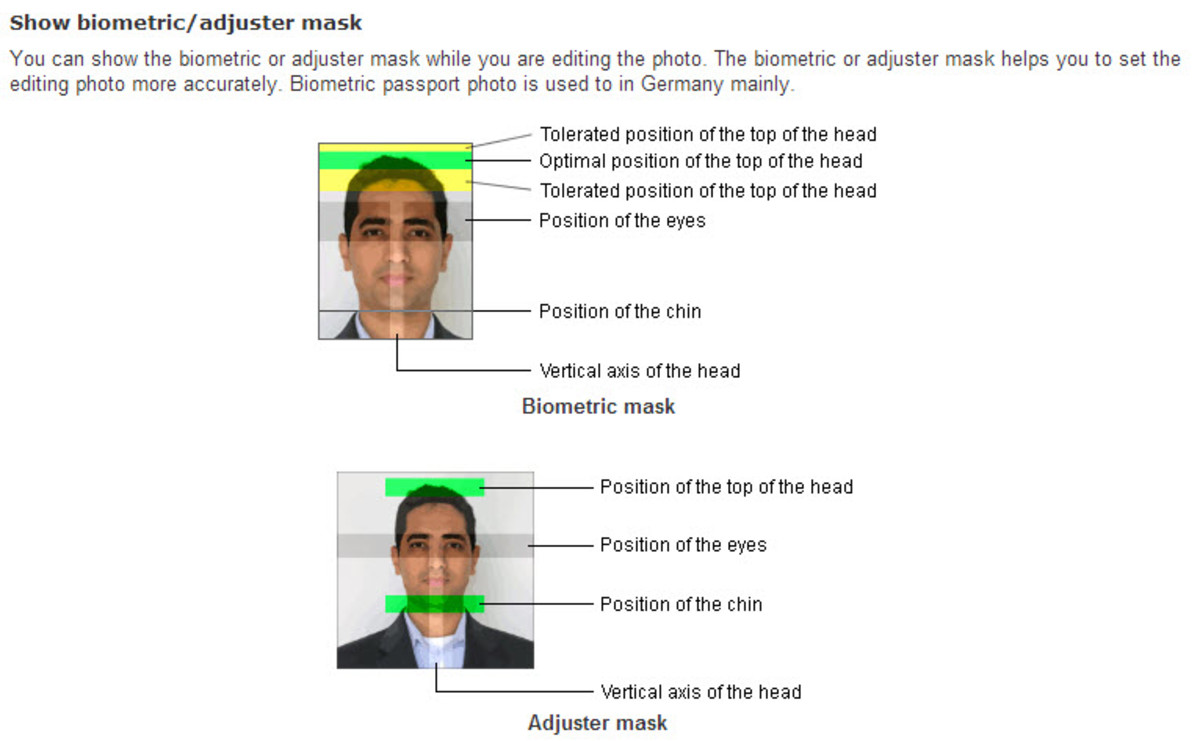 Make your own Passport Photos HubPages