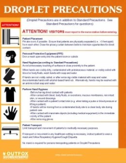 Free CDC Standard Precautions Posters