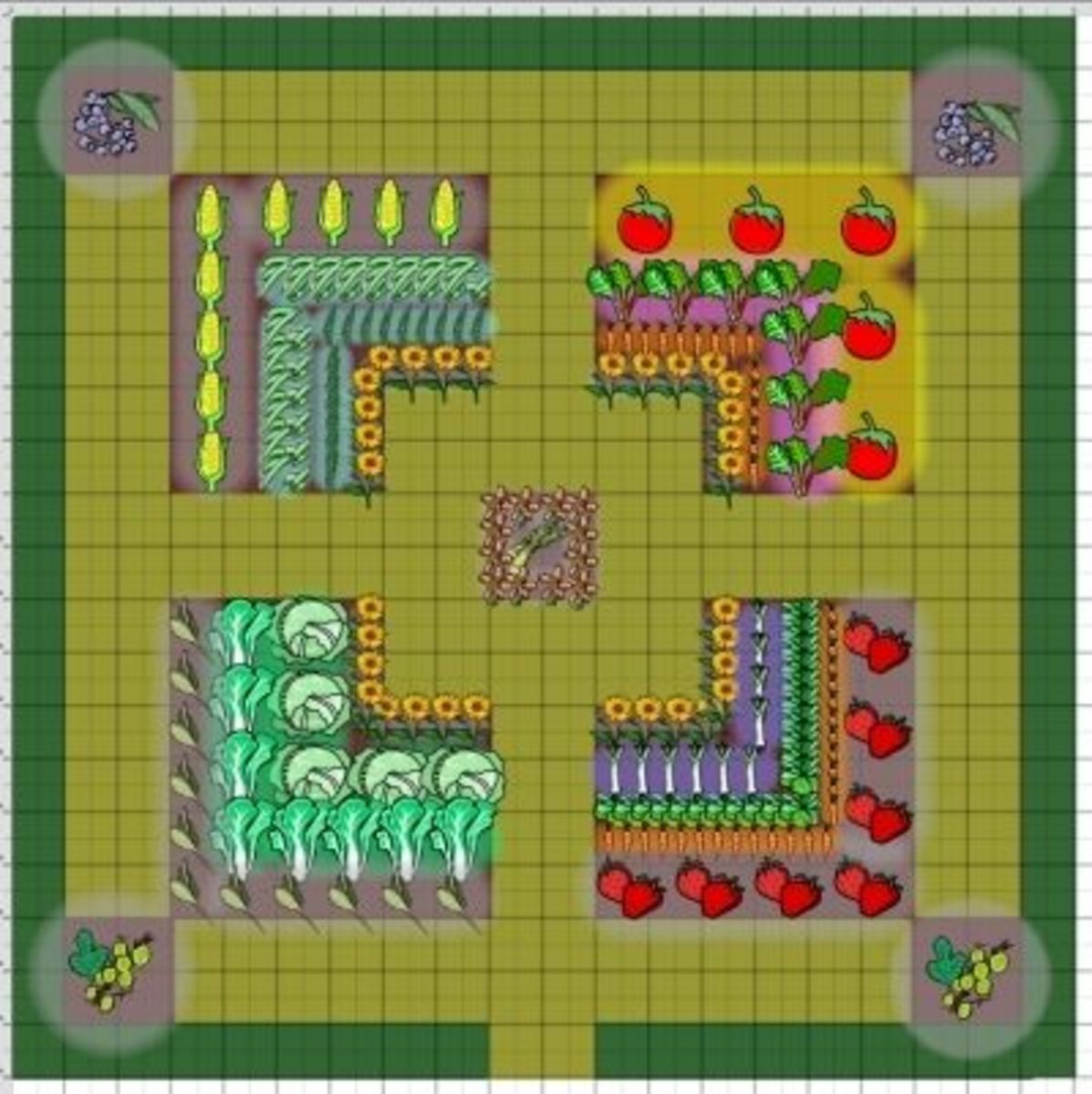 Vegetable Garden Layout HubPages