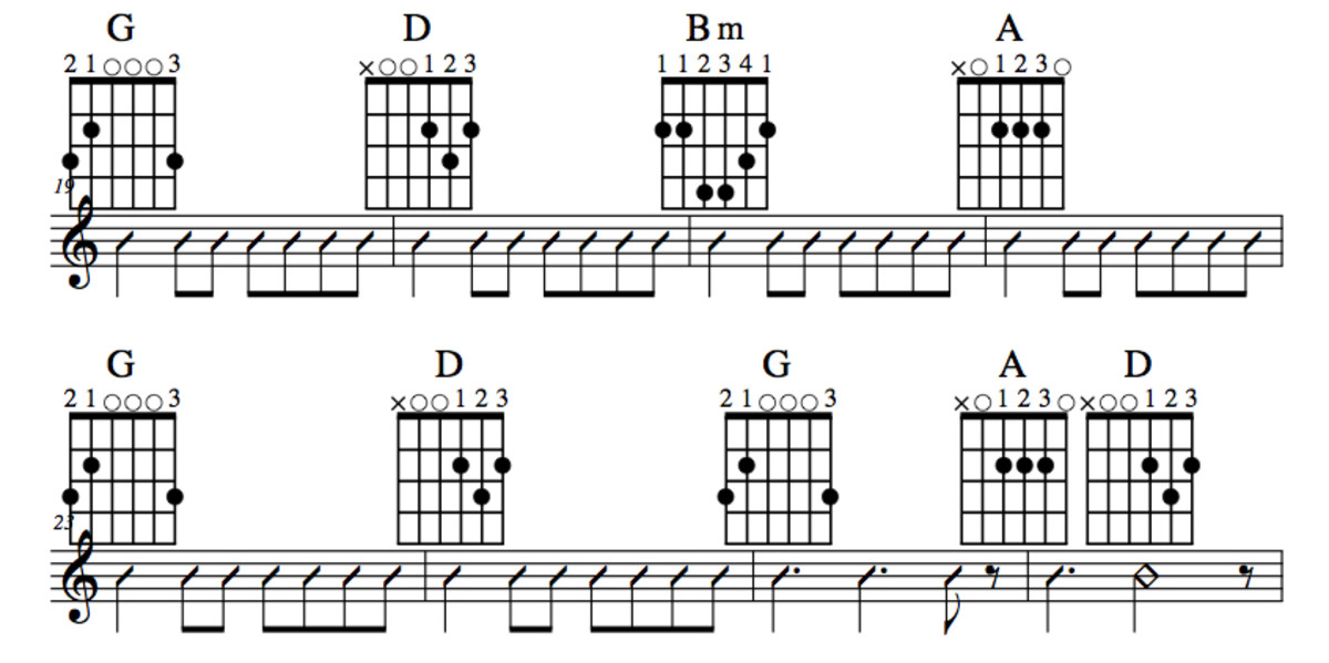 One Thing • Guitar Chords, Strumming Pattern, Tab • One Direction