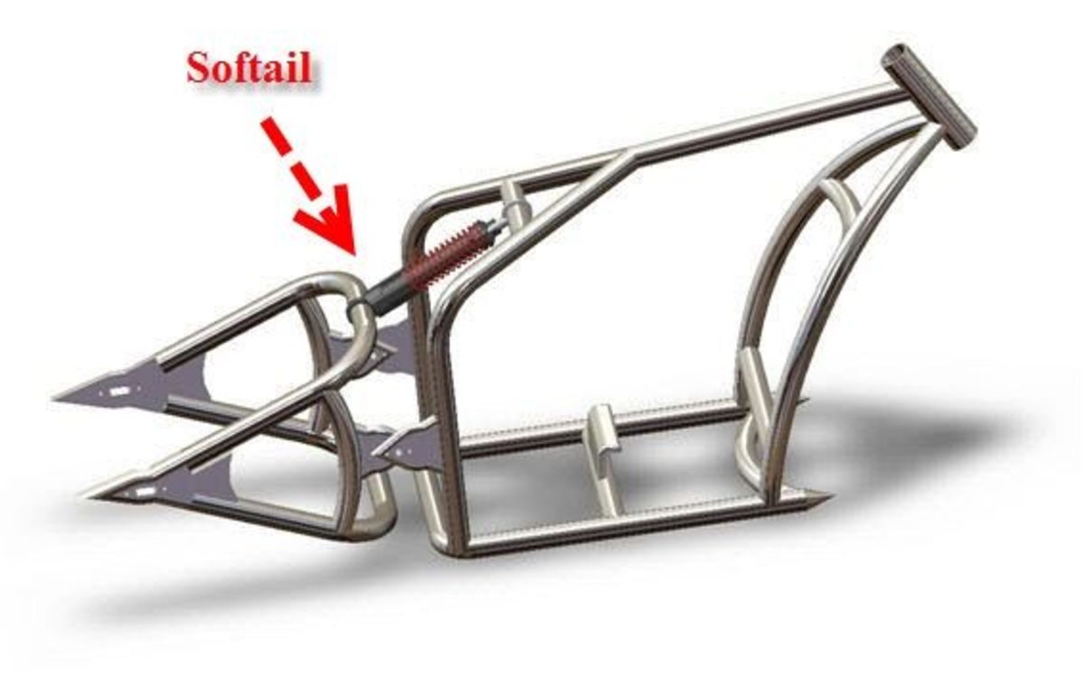 Build A Motorcycle Frame! HubPages