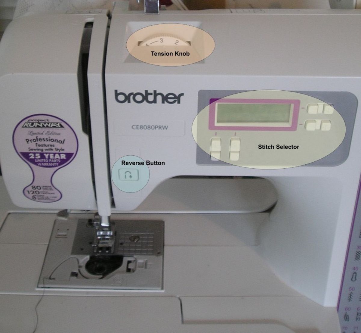 How To Use a Sewing Machine A Guide to the Parts HubPages