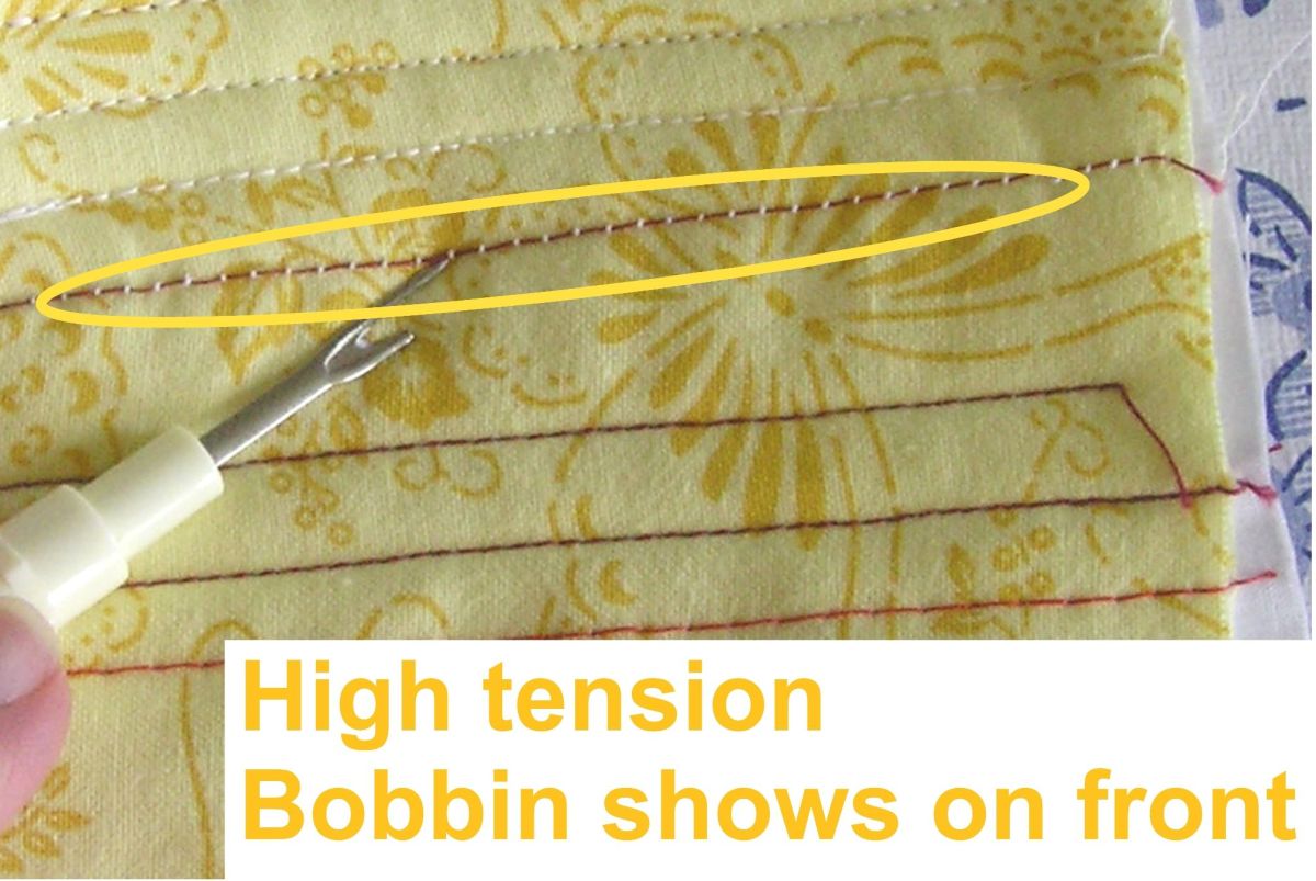 How To Use a Sewing Machine A Guide for Beginners