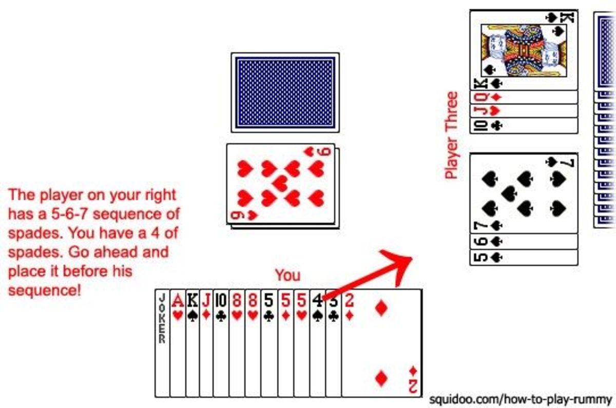 How to Play Rummy HobbyLark