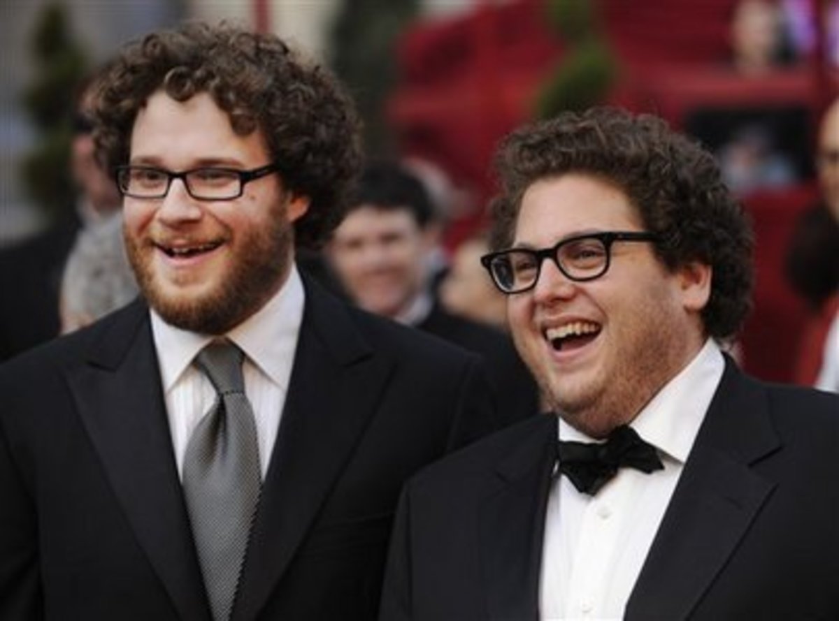 Actors that look alike HubPages