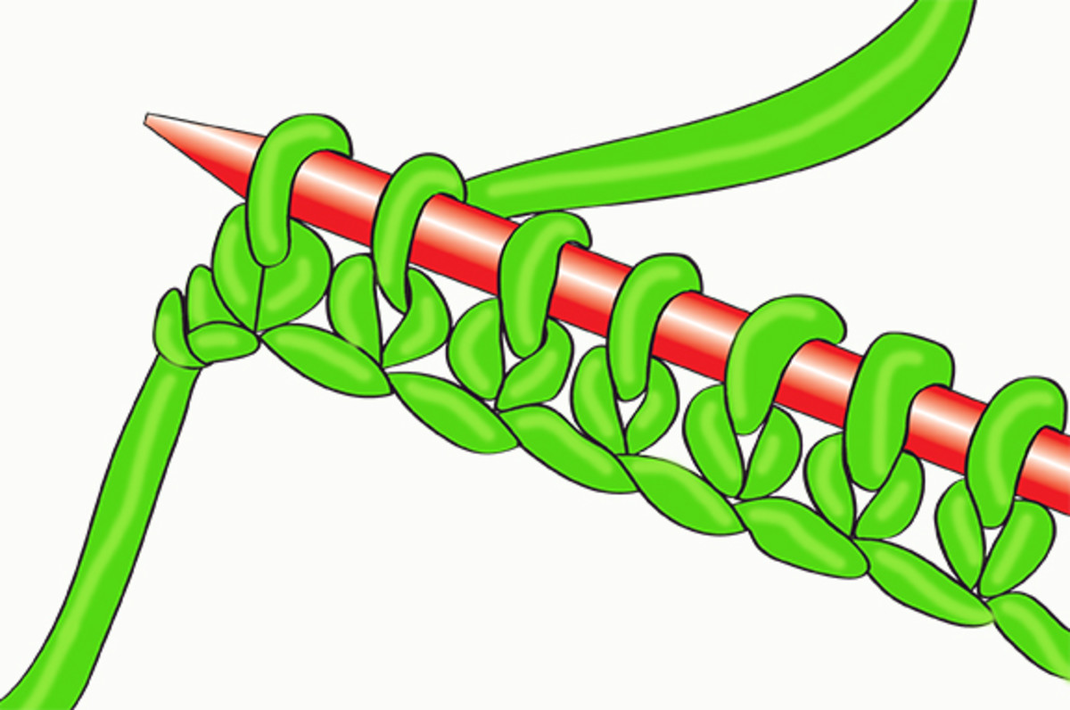 More Knitting Basics Explained HubPages