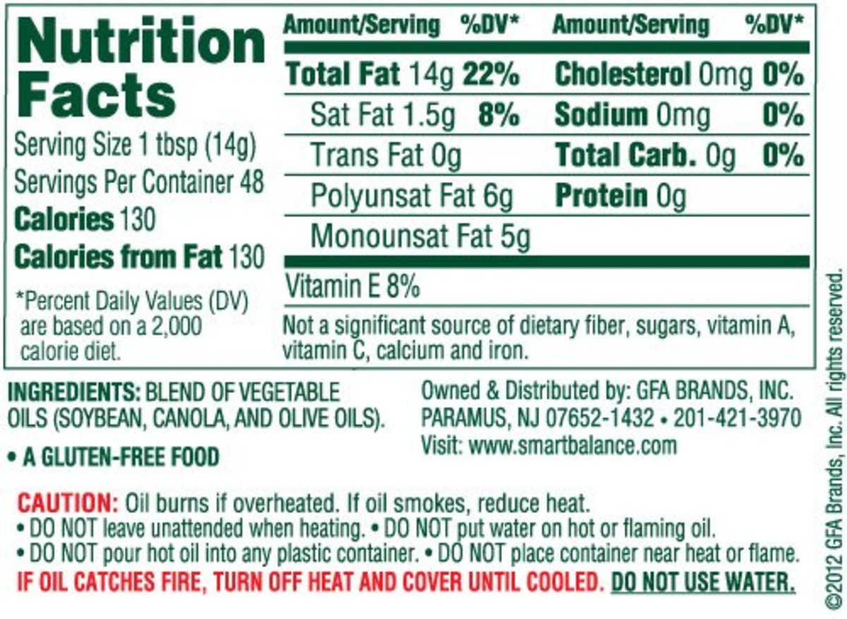 Healthy Substitutes to Use in Cooking and Baking Oils HubPages