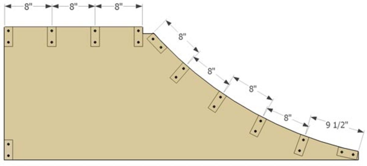 How to Build a DIY Micro Quarter Pipe (With Ramp Plan) HowTheyPlay