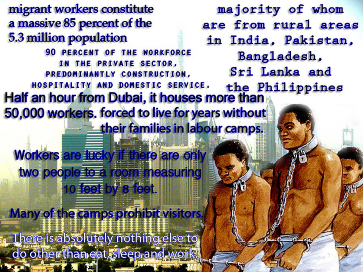 Slavery; Alive and Thriving in Modern Society