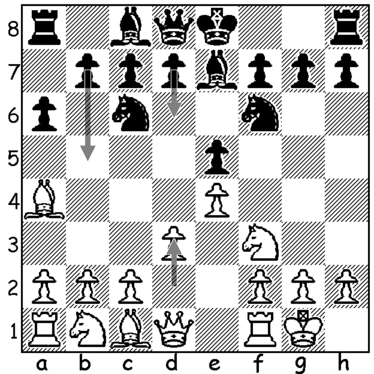 Chess Openings An Exciting Line for White Against Petrov's Defense