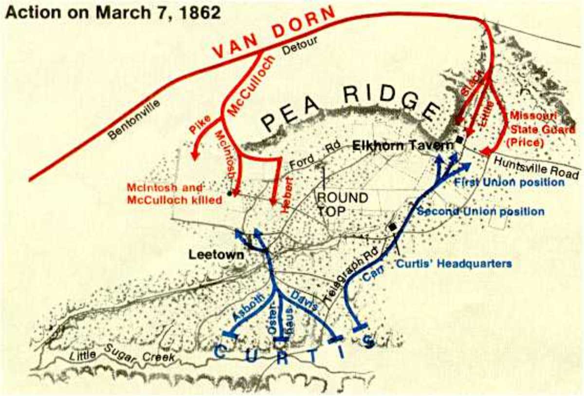 The Largest Civil War Battle West of the Mississippi River Pea Ridge