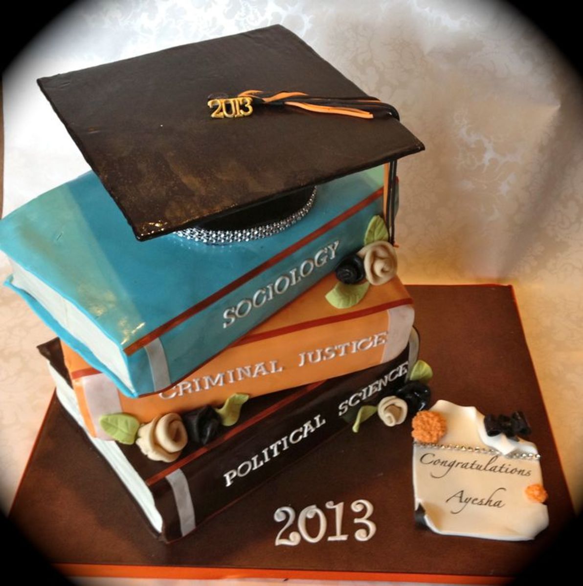 Graduation Cake Ideas HubPages