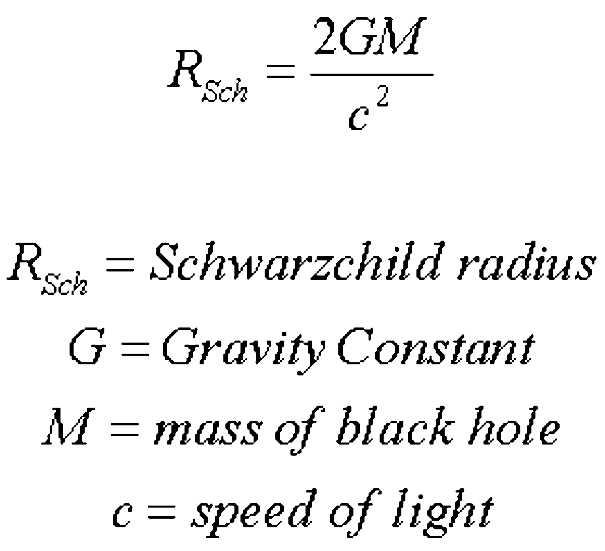 How Many Types of Black Holes Are There? Owlcation