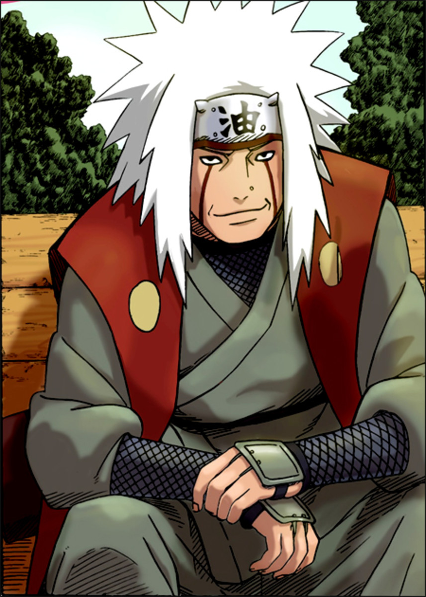 10 Best Naruto Characters HubPages