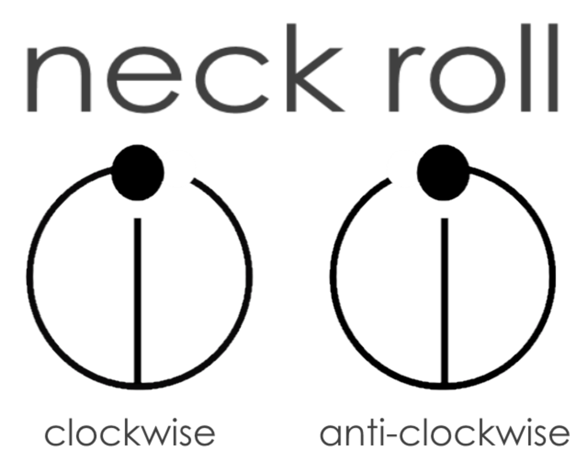 How to Cure a Stiff Neck or Shoulder With Movement Notation HealDove