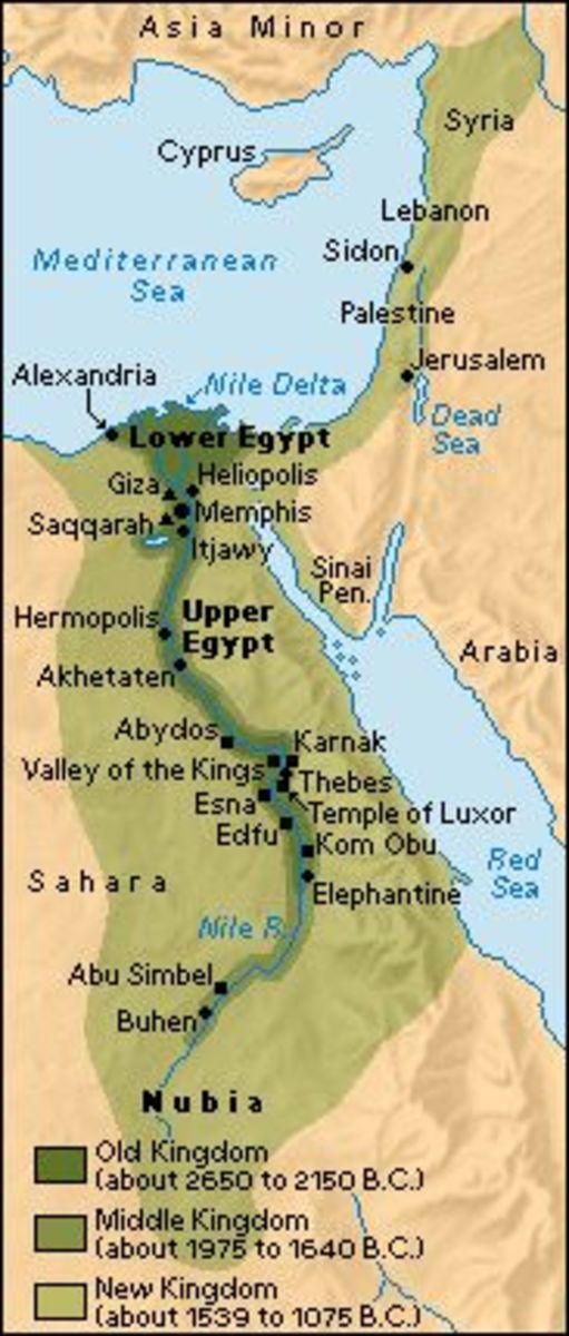 Ancient Egypt: The old kingdom to the Middle kingdom