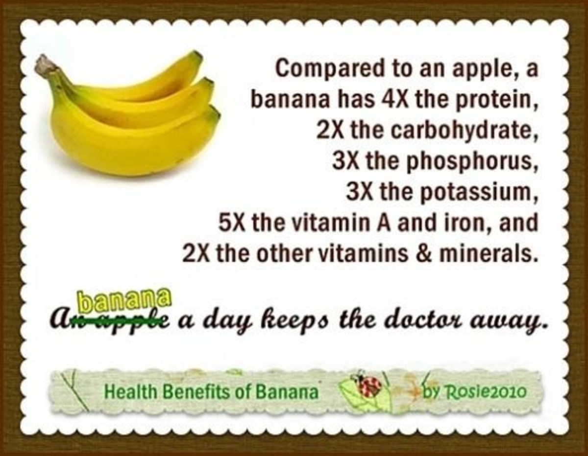 Health and Fitness Benefits of the Banana HubPages
