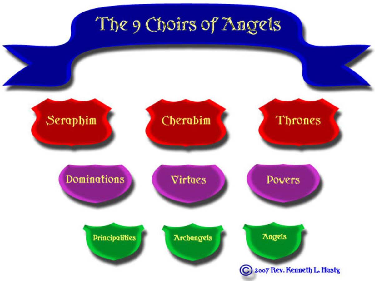 The Nine Orders of Angels hubpages