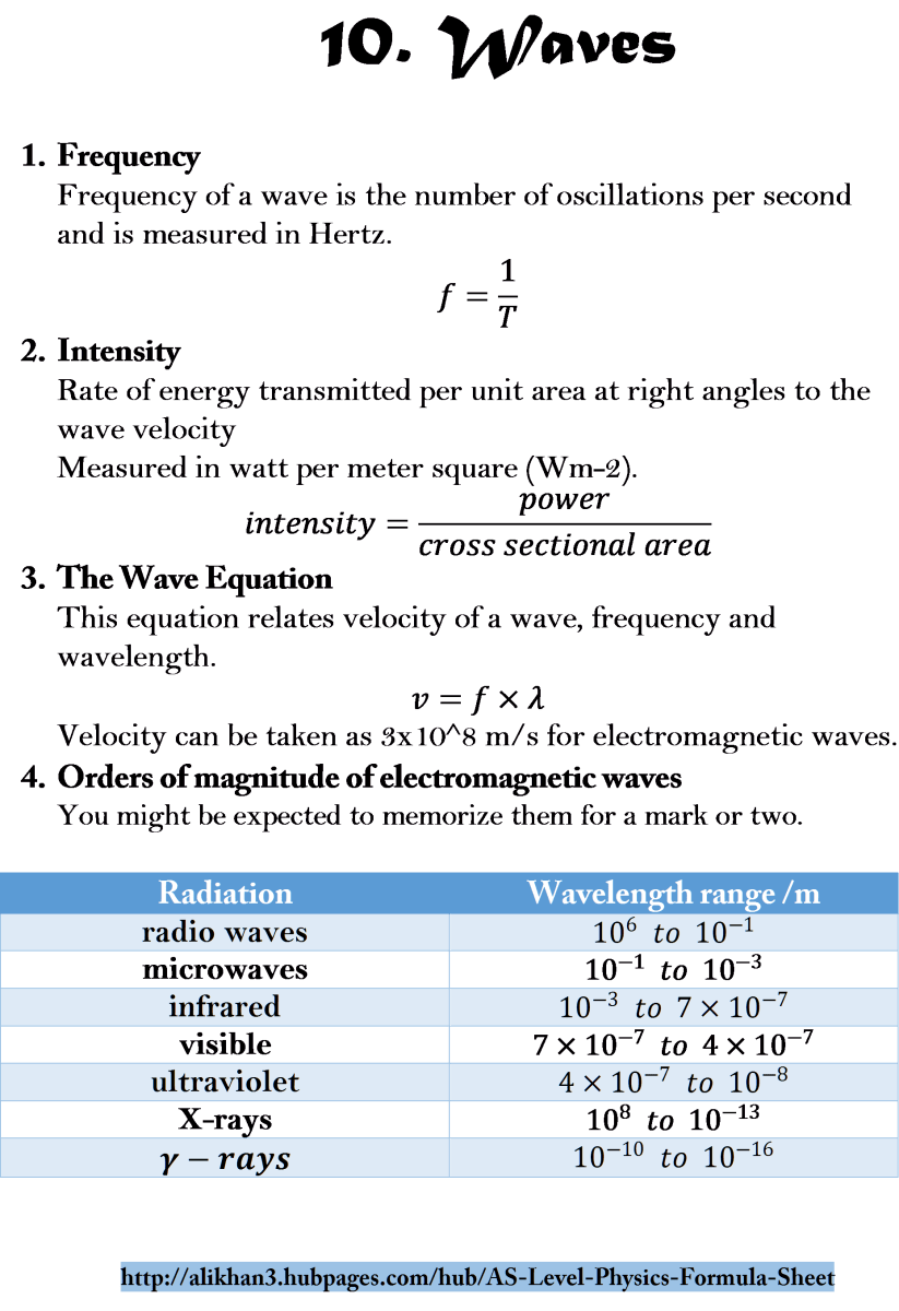 AS Level Physics Formula Sheet HubPages