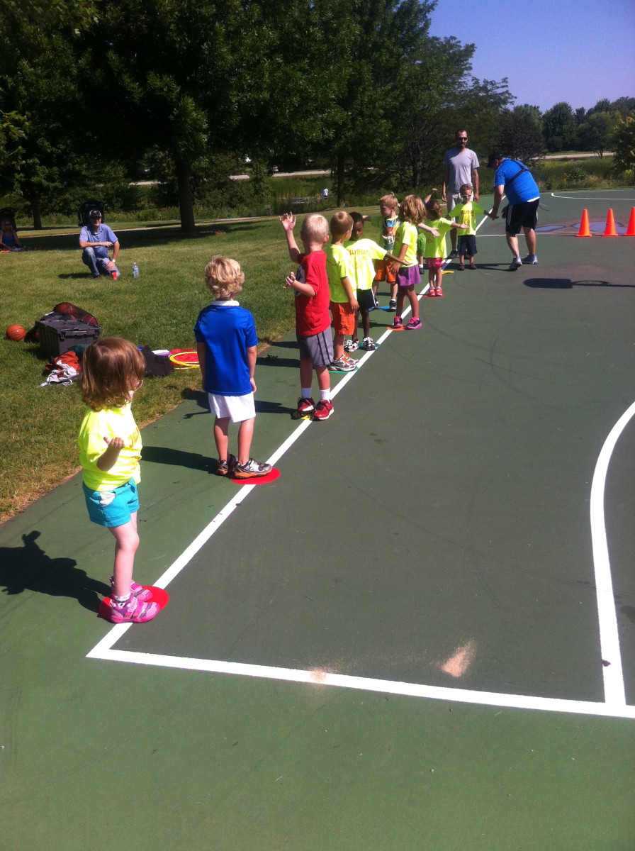 How to Teach Young Children to Play Basketball Defense HowTheyPlay