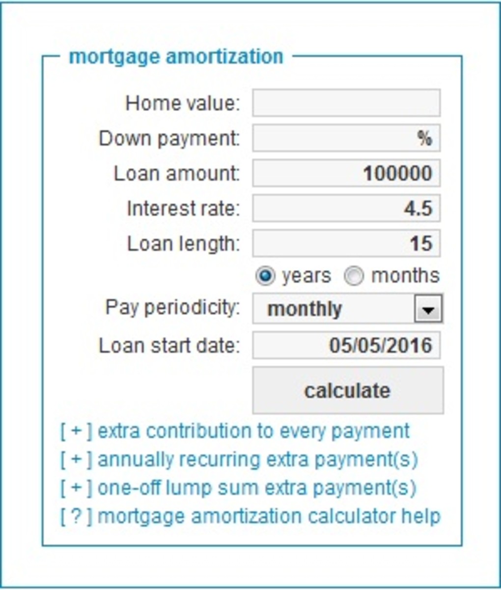 Best Online Amortization Calculators ToughNickel