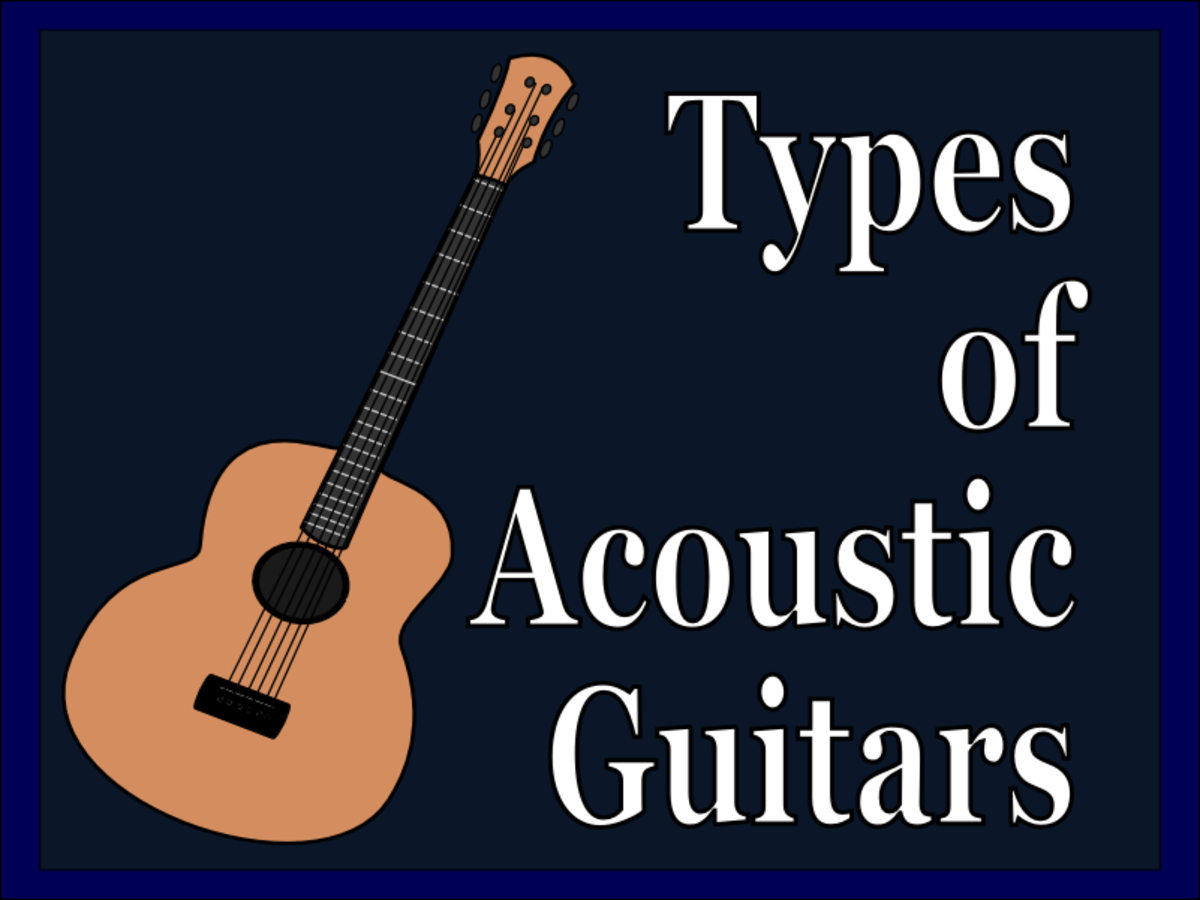 Beginner’s Guide to Acoustic Guitar Body Types and Sizes Spinditty