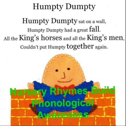 Teach Your Child to Read by Promoting Phonological Awareness WeHaveKids