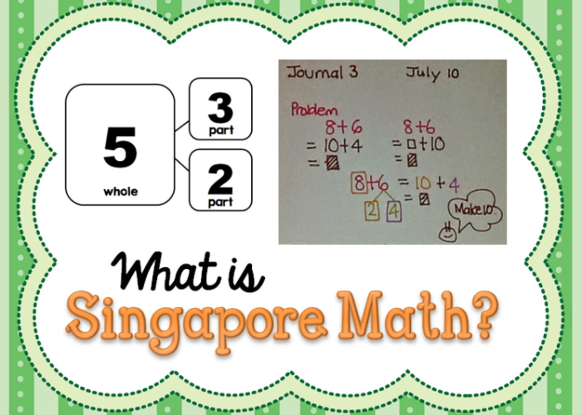 What’s Singapore Math? Why Singapore’s Children are so Good at Math