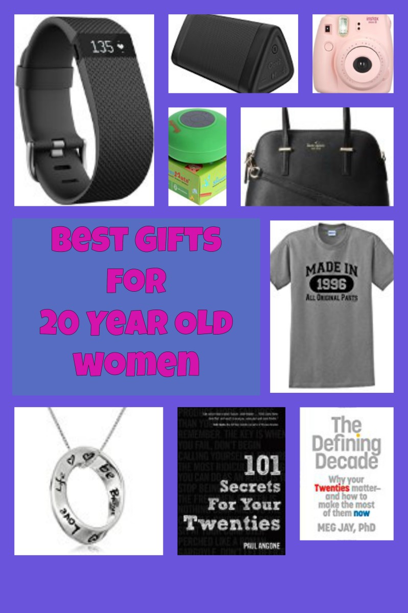 Best Gifts for 16 Year Old Girls Christmas and Birthday Present Ideas