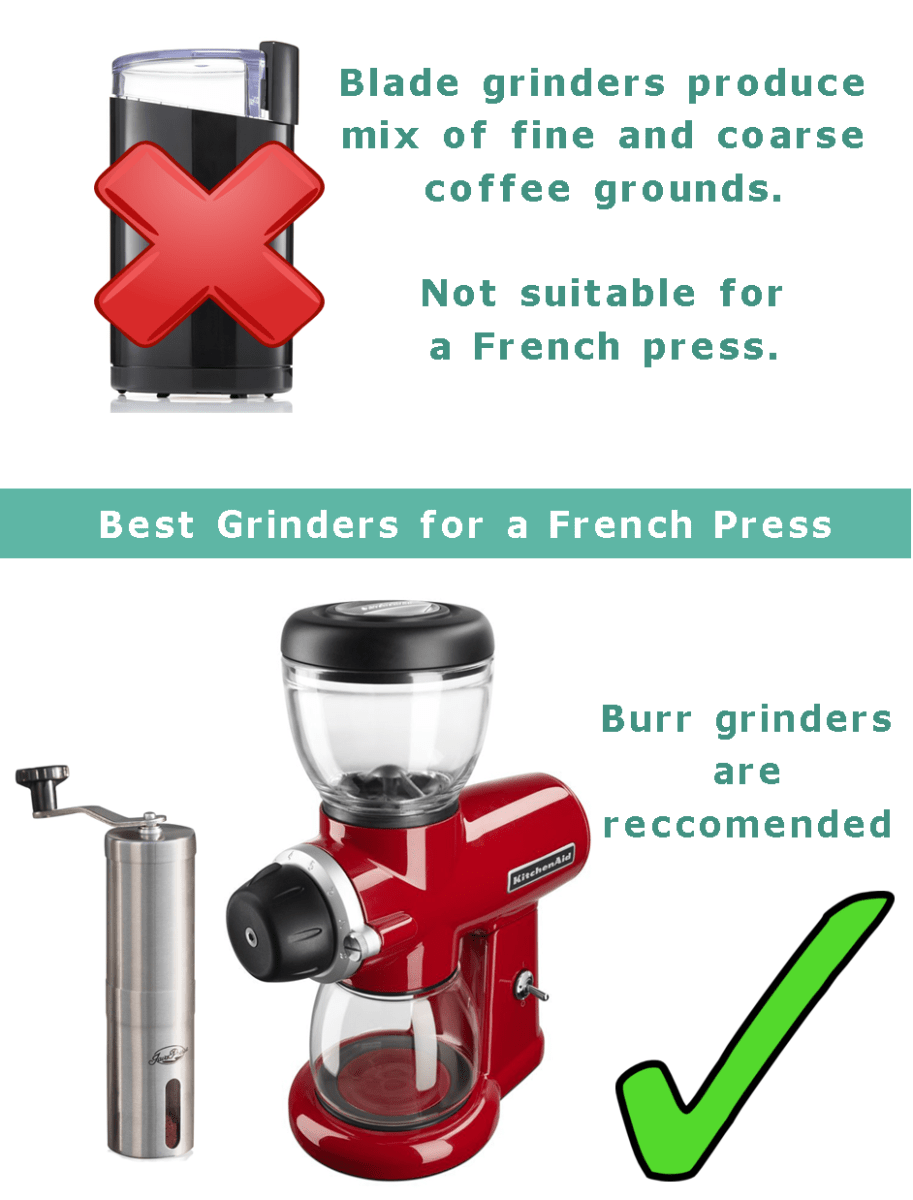 The Best French Press Coffee Makers A Beginner's Guide Delishably