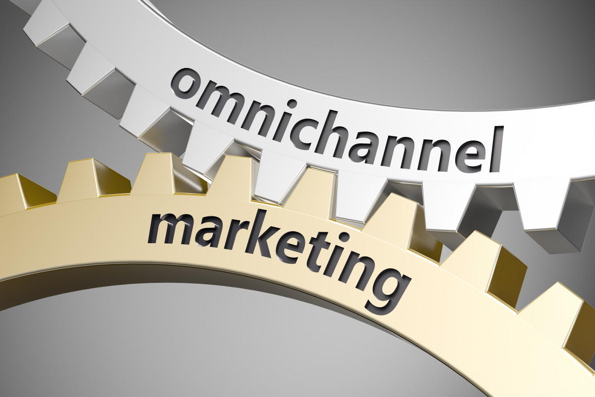 Does the Channel Design Matter When Selling a Product? HubPages