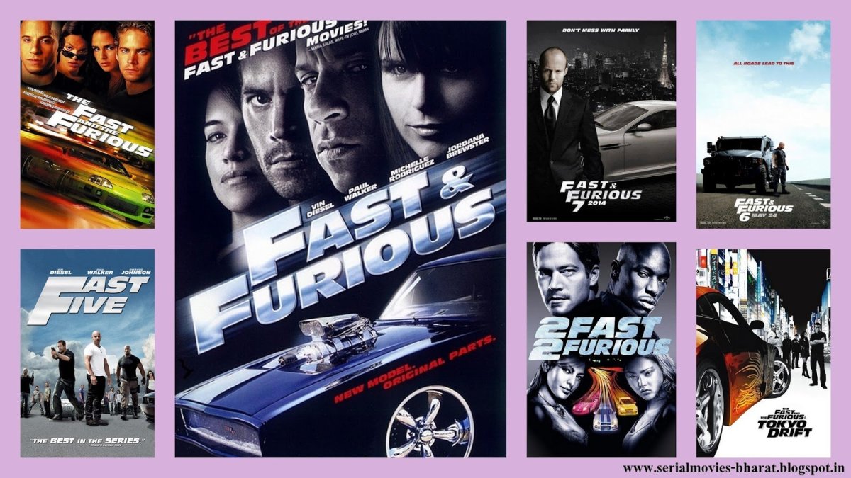 The Fast and the Furious From the Best to the Worst ReelRundown