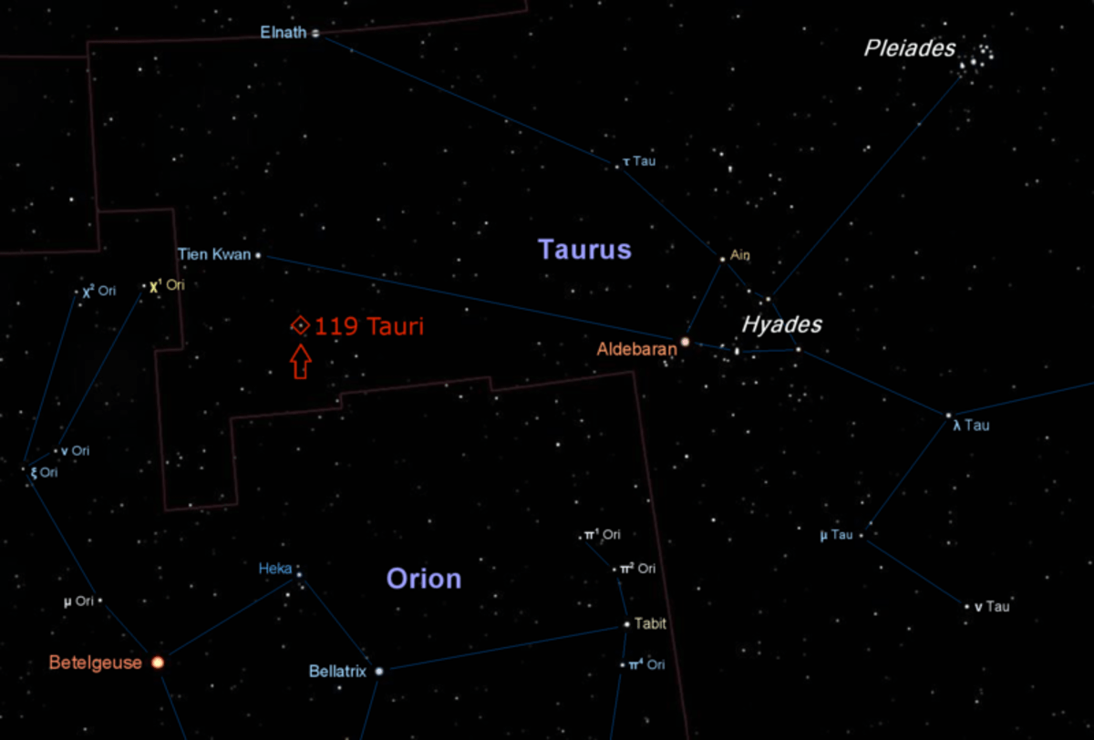 Cancer the Crab Constellation Stars, Facts, Myths Zodiac Series