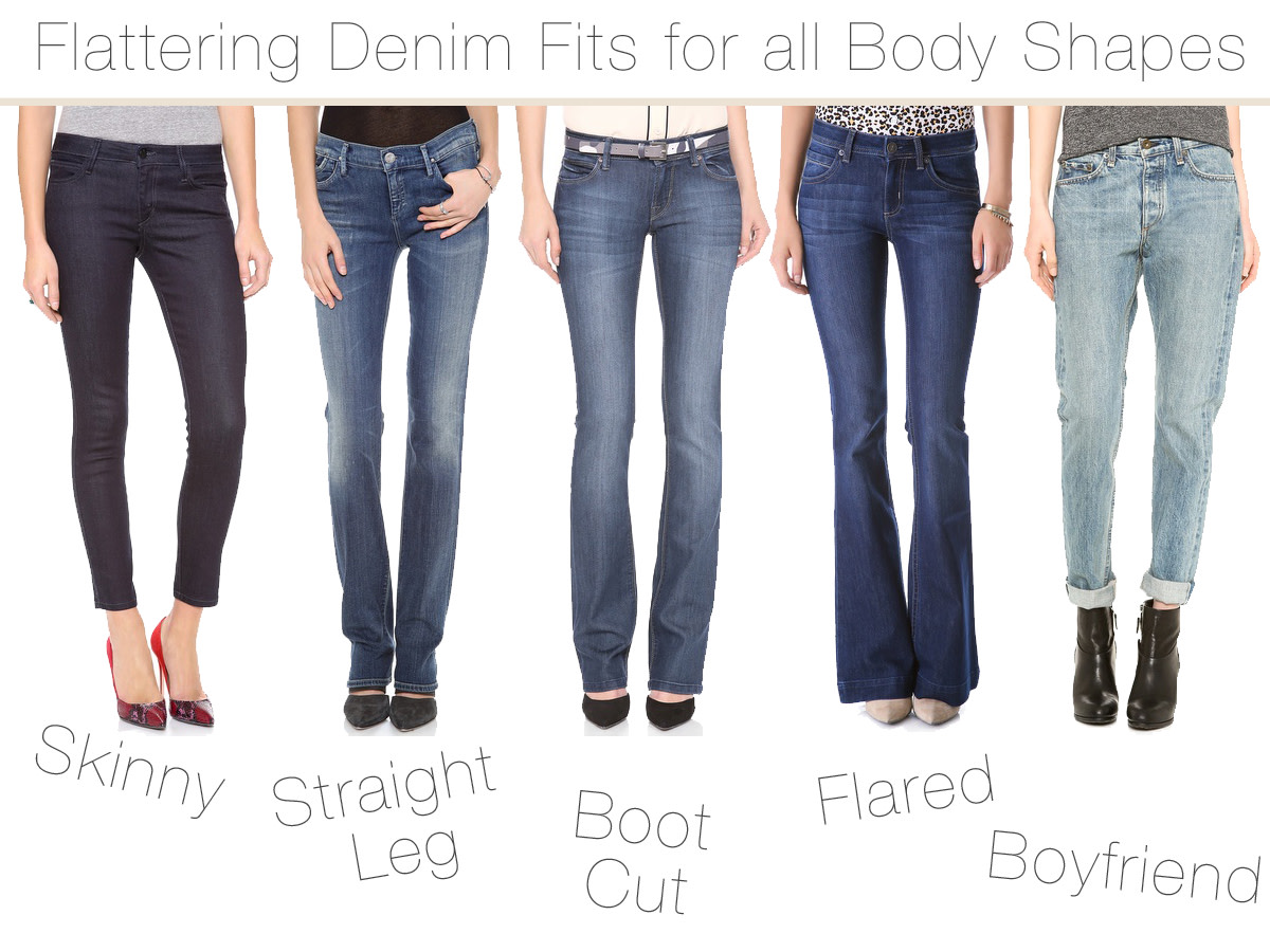 How to Choose Flattering Jeans That Fit All Body Shapes HubPages