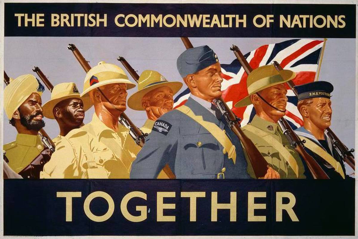 The Commonwealth Of NationsA Brief Explanation HubPages