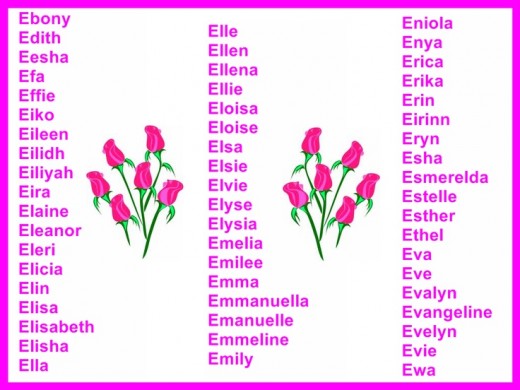 Girls Names And Meanings HubPages