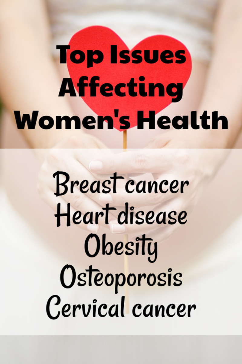 Top Issues Affecting Women's Health YouMeMindBody