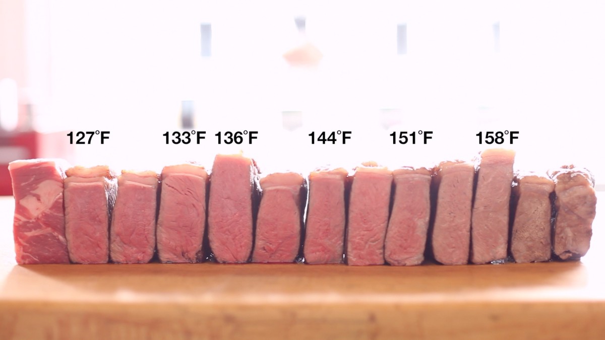 What Is Sous Vide Cooking? (Beginner's Guide) Delishably