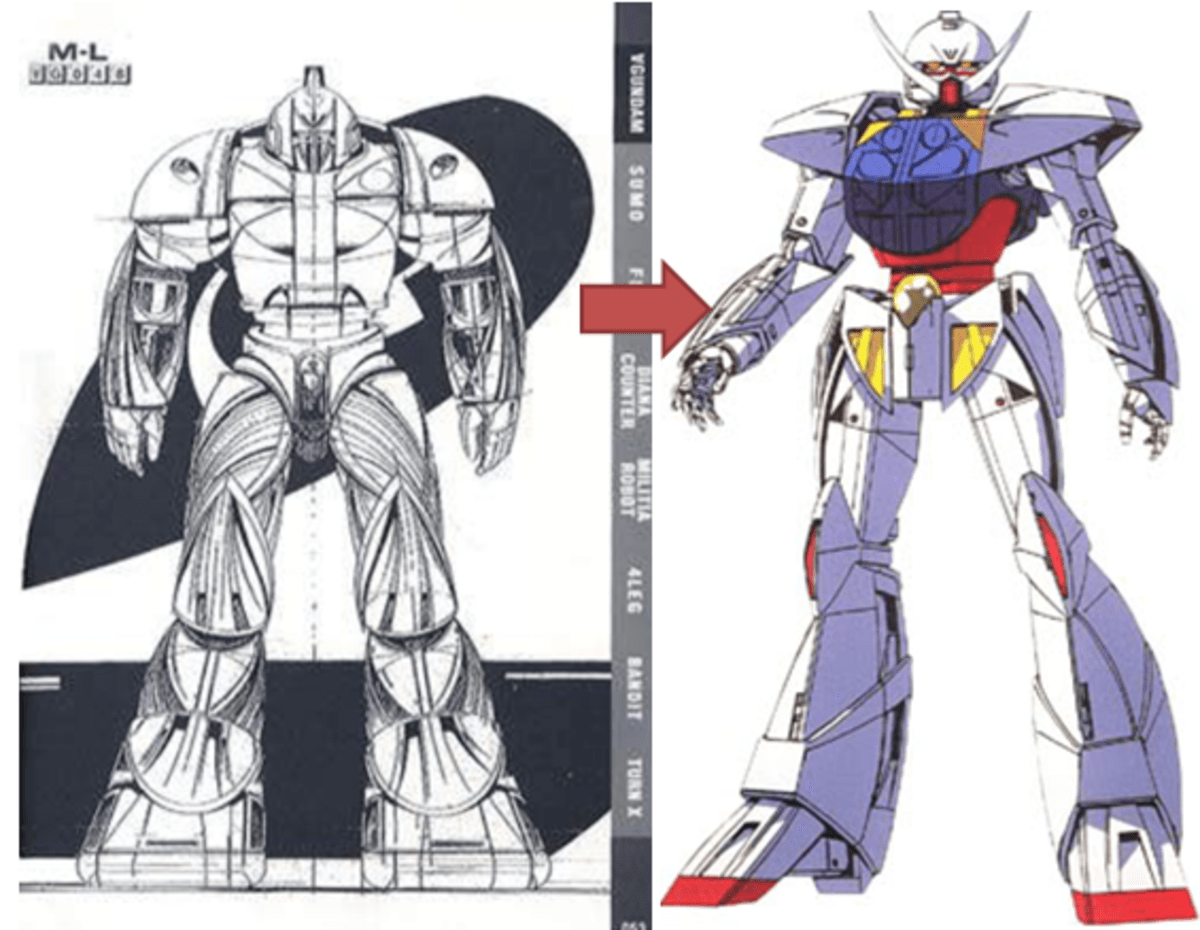 Wackiest gundams ever no G gundam(post it anyway tho) ResetEra
